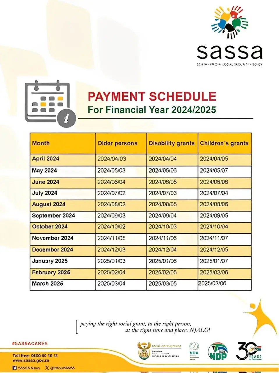SASSA Payment Schedule For Financial Year 2024/2025 Official Chart